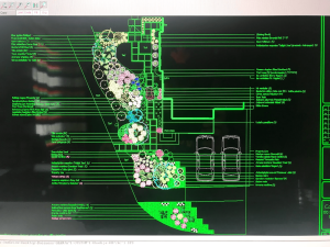 Design schematics